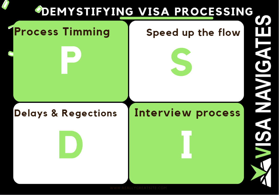 Uploaded imagevisa-application-process-dealy-1.PNG